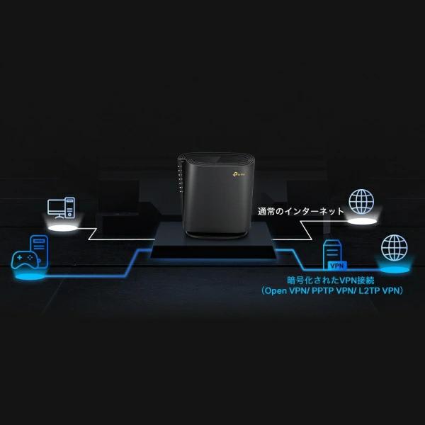 TP-Link ティーピーリンクトライバンド マルチギガビット 無線Wi-Fi 6E