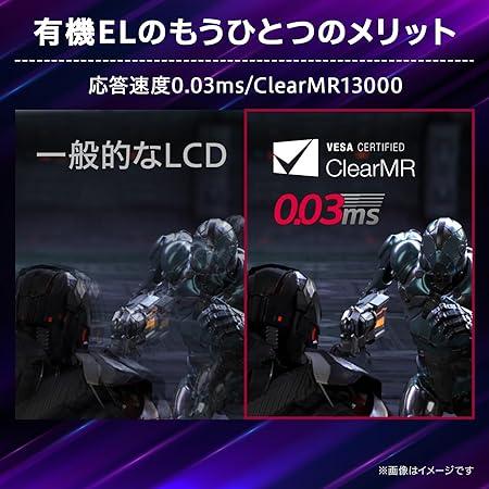 LG ゲーミングモニター UltraGear 32GS95UV-W [31.5インチ ホワイト