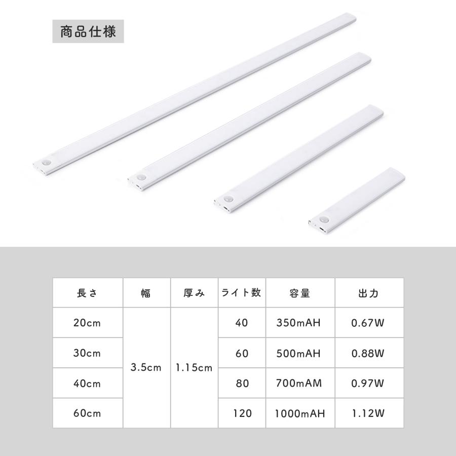 30cm LED人体センサーライト センサーライト 人感センサーライト 人感 室内 屋内 投射光 高級感 USB充電式 マグネット 屋内モーション RLOGI｜sokutei｜09