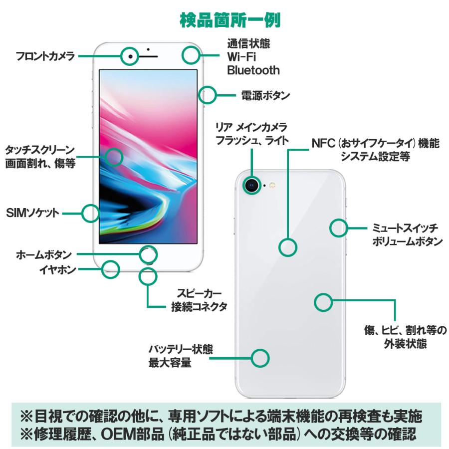 iPhone 12 Pro 安心の1年保証！iPhone12 128GB パシフィックブルー