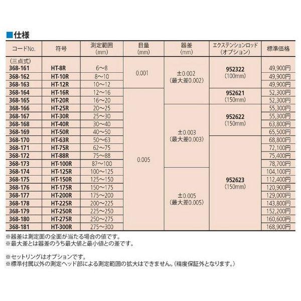 ミツトヨ (Mitutoyo) ホールテスト HT-175R (368-176)｜sokuteikiya｜02