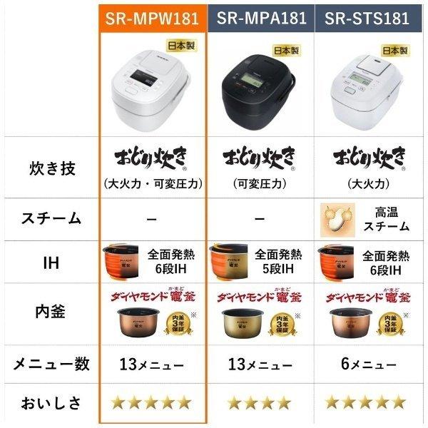 おどり炊き Panasonic(パナソニック) 可変圧力IHジャー炊飯器 1合〜1升
