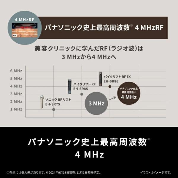 Panasonic（パナソニック） RF美顔器 バイタリフト RF EX EH-SR86-T