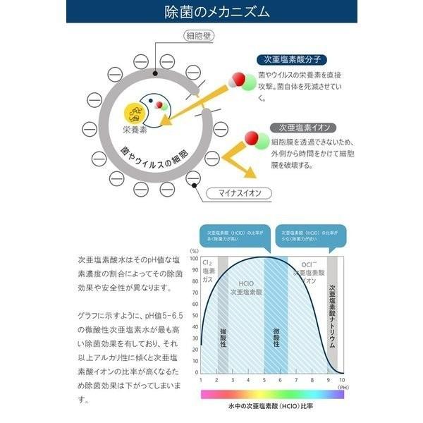 デイズオフ 微酸性次亜塩素酸水除菌スプレー HOCL 300ml アルコール 防