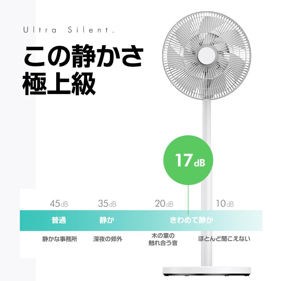 扇風機 BLDCモーター サーキュレーター bldc扇風機 リビング扇風機  aioLAB スマートウィンド 【ホワイト】SHOKAI RLOGI【ラッピング対応可】｜sokuteikiya｜04