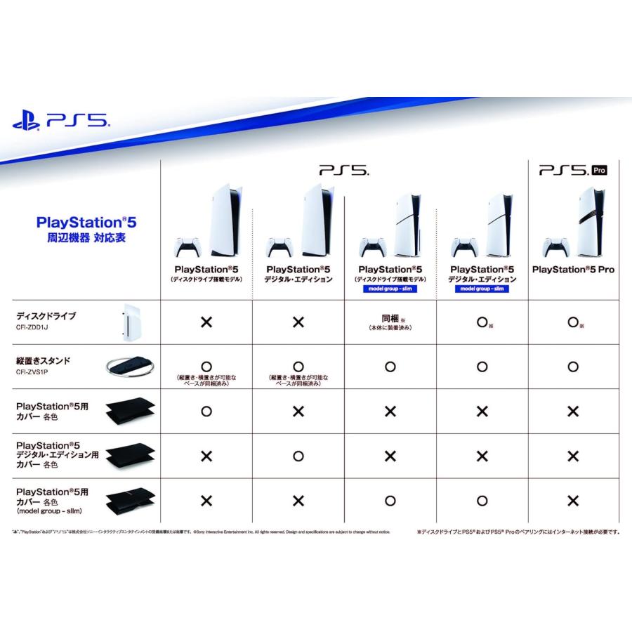 SIE PlayStation 5 Pro 本体 プレイステーション5プロ (CFI-7000B01 