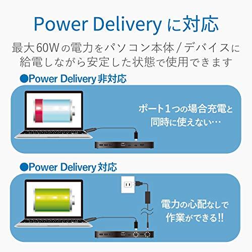 ELECOM（エレコム） ドッキングステーション ThunderBolt3 PD対応 DST 
