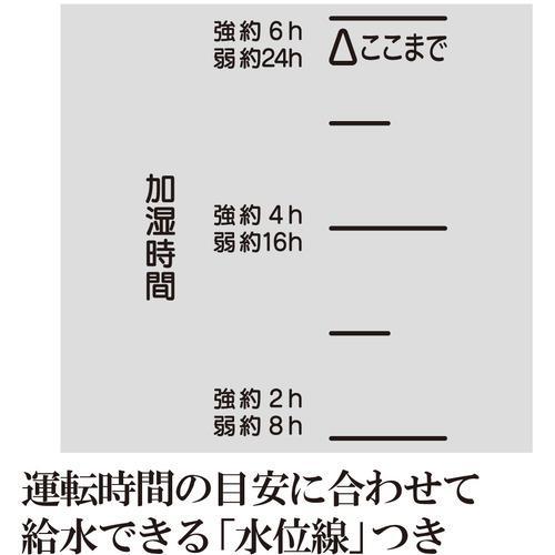 象印（ZOJIRUSHI） 加湿器 スチーム式 蒸気 チャイルドロック EE-RR50