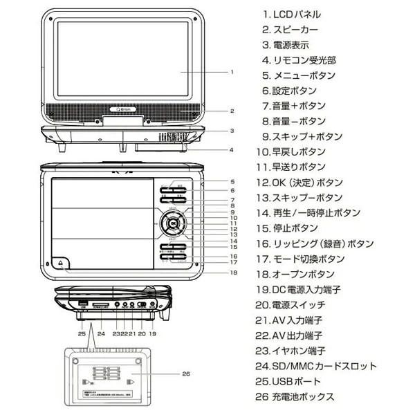 山善（YAMAZEN） キュリオム ポータブルDVDプレーヤー 9インチ CPD-N90
