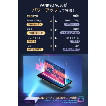 VANKYO 1080PフルHD プロジェクター 6500ルーメン LED ±45自動 VANKYO 1080PフルHD プロジェクター 6500ルーメン LED ±45自動