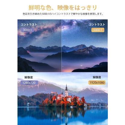 VANKYO 1080PフルHD プロジェクター 6500ルーメン LED ±45自動 VANKYO 1080PフルHD プロジェクター 6500ルーメン LED ±45自動