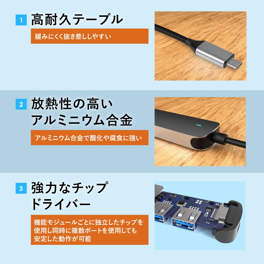 USB Type-C ハブ 4in1 HDMI 4K USB3.0 typeA 変換 アダプタ タイプC ノートパソコン ノートPC surface PC iPad mini6 Air5/4 Pro Android Mac USB-C TRD｜sokuteikiya｜07