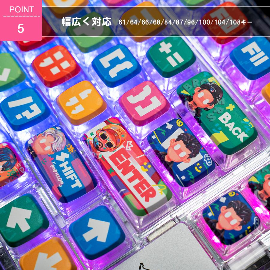 CREATIVE UNIVERS 122鍵 キーキャップ ゲーミングキーキャップ PBT
