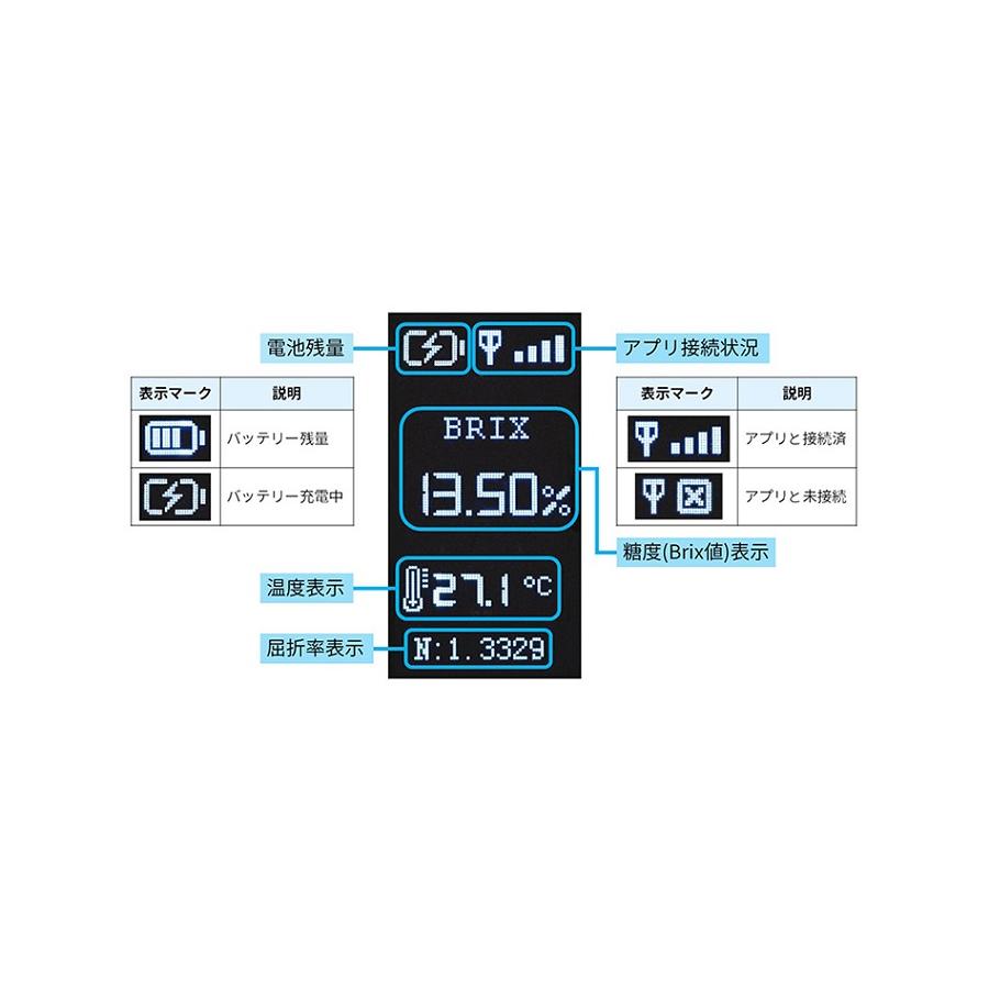 エーアンドデイ　AD-4771　Bluetooth内蔵デジタル糖度計_12