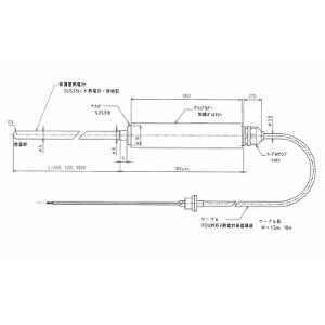 チノー　MF1000J（保護管長さ1000mm)　醸造専用デジタル温度計　IP67　水洗い可能　抗菌仕様_2