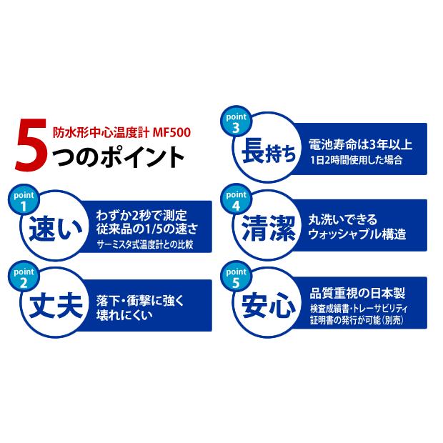チノー MF500 防水形中心温度計 HACCP : 測定工房ヤフー店 - 通販