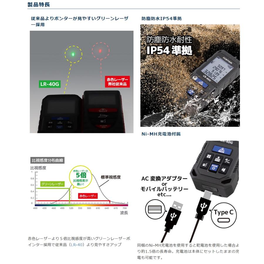 カスタム LR-40G グリーンレーザー距離計 : 測定工房ヤフー店