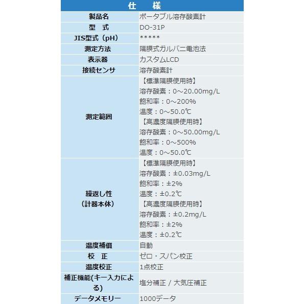 東亜ディーケーケー　DO-31P　ポータブル溶存酸素計　浸漬型DO電極付　_4