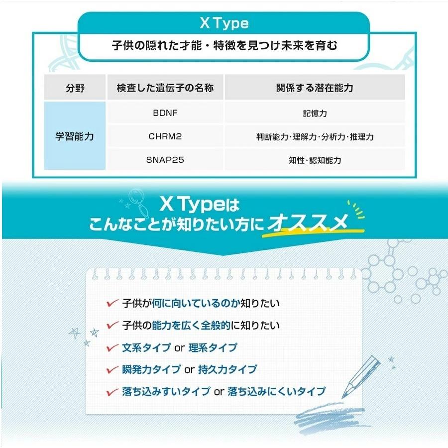 DNA FACTOR タイプX 学習能力 子どもの能力遺伝子検査 (全3遺伝子 