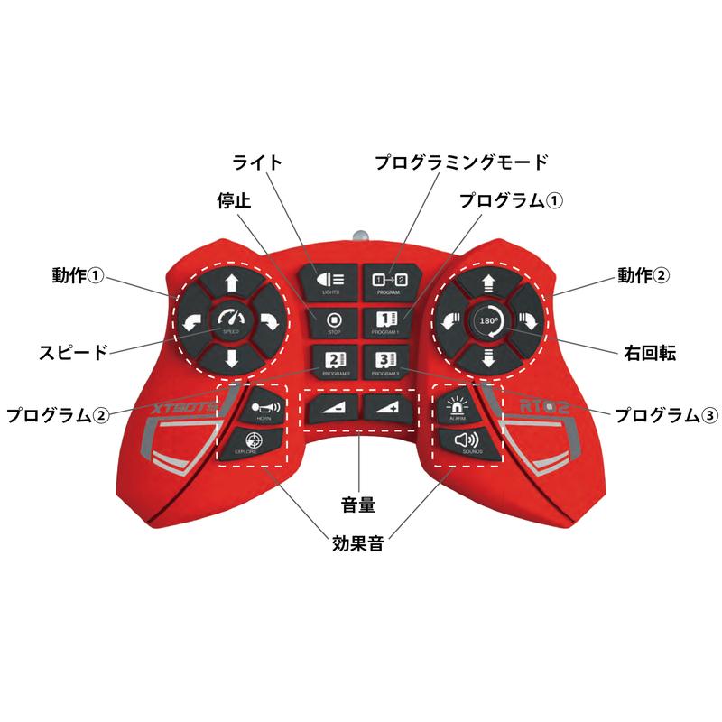ELEKIT MR-9129 テックドーザー 【イーケージャパン】【科学工作