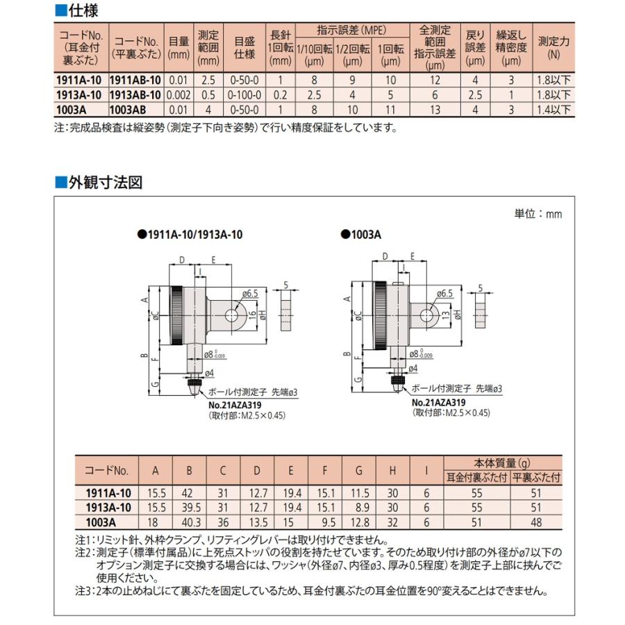 ミツトヨ 1911AB-10(平) 外径φ31 mm バランス目盛 小形ダイヤルゲージ