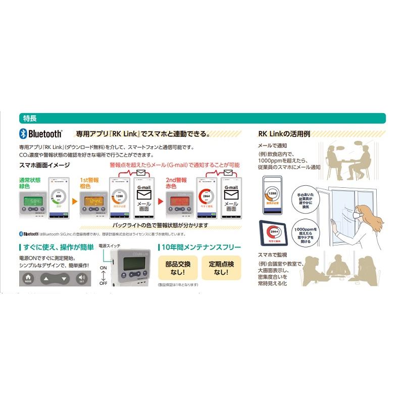 理研計器 CO2RK-Lite CO2モニター 二酸化炭素モニター 換気目安 CO2 