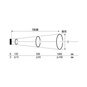 佐藤計量器　SK-8900　赤外線放射温度計　8263-00 【温度計】【赤外線】【非接触】_2