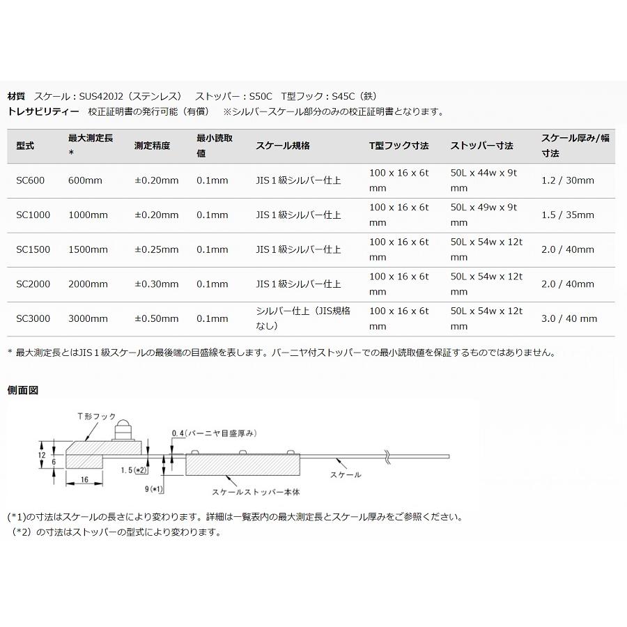 東栄工業 SC1000 スケールキャリパー 最大測定長:1000mm 測定 東栄工業 SC1000 スケールキャリパー 最大測定長:1000mm 測定