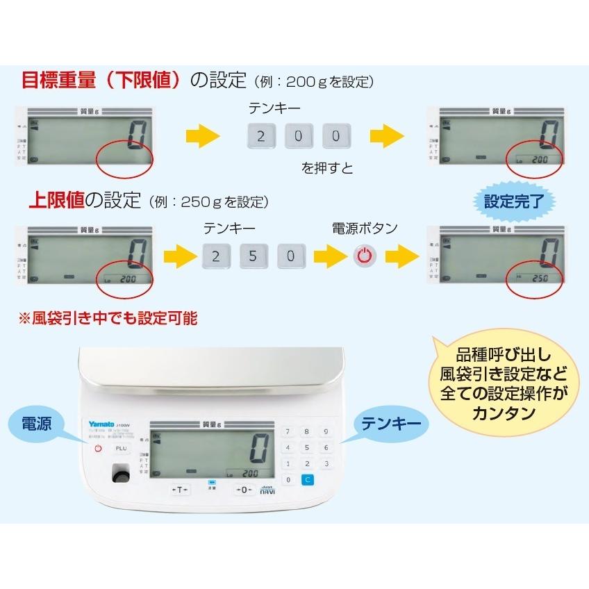 大和製衡 J-100W-6 (検定付) ひょう量6000g 検定付防水型デジタル上皿