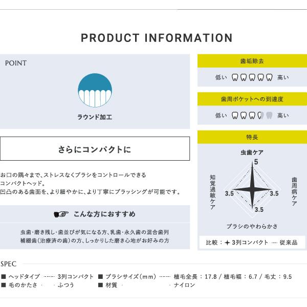 【鈴木さん 】 ソラデー スペアブラシ かため ソラデー公式通販サイト|SOLADEYソラデー替ブラシ（4本入）【新発売】