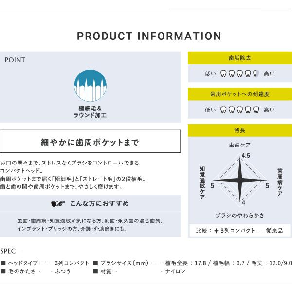 ソラデー替ブラシ ■3列コンパクト　極細毛（ふつう）歯周予防 ソラデー専用 歯ブラシ 口臭予防 歯垢 オーラルケア | SOLADEY | 05