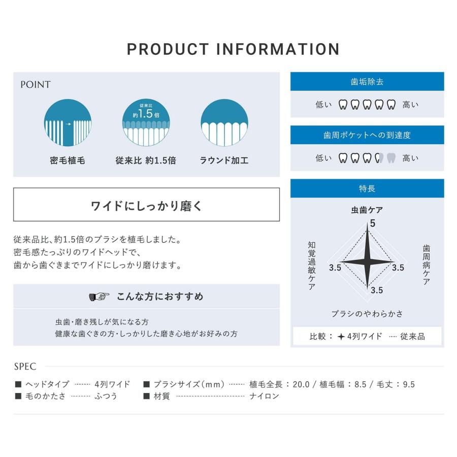 ソラデー替ブラシ ■4列ワイド （ふつう）替えブラシ 歯周ケア 歯周予防 ソラデースペア 歯ブラシ 口臭予防 歯垢除去 オーラルケア | SOLADEY | 04