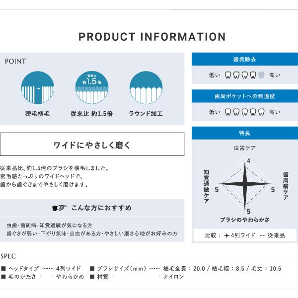 ソラデー替ブラシ ■4列ワイド （やわらかめ）替えブラシ 歯周ケア 歯周予防 ソラデースペア 歯ブラシ 口臭予防 歯垢除去 オーラルケア | SOLADEY | 04