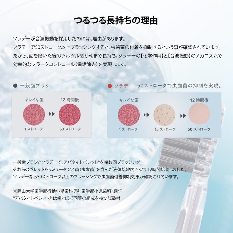 ソラデーリズム2 Rhythm2 ソラデー直販ショップ ヤフー店 通販 Yahoo ショッピング