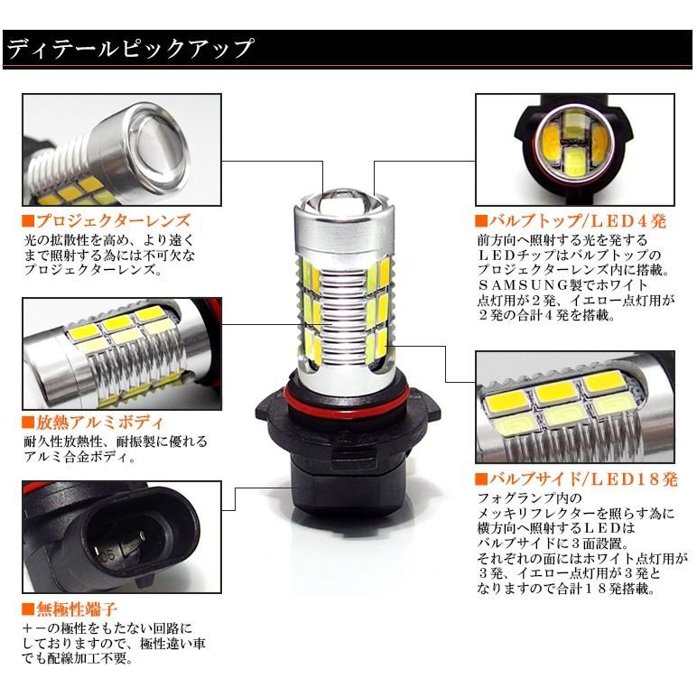 100系 前期/中期/後期 ランドクルーザー/ランクル LED フォグランプ HB4 11W SAMSUNG/サムスン プロジェクター発光 切替式 ホワイト/6000K イエロー/3000K｜solae-shop｜04