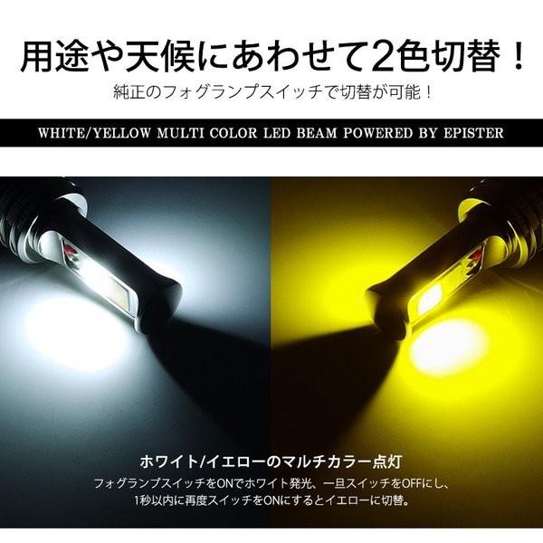 ZC33S スイフトスポーツ LED フォグランプ H11 18W EPISTER製 サイド