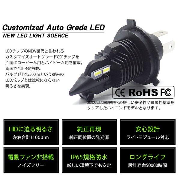 MCR/ACR・30系/40系 前期 エスティマ LED ヘッドライト ロービーム/ハイビーム 切替 H4 Hi/Lo 20W 11000ルーメン 5500lm×2 CSP デュアル発光 ホワイト｜solae-shop｜07