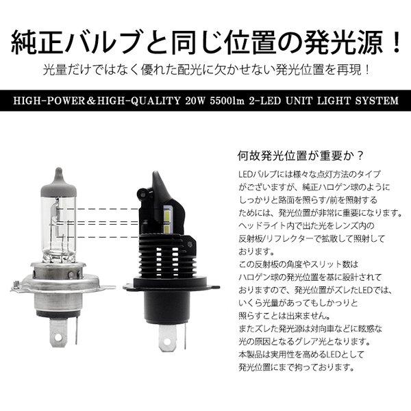 LA350A/L360A ピクシス エポック LED ヘッドライト ロービーム