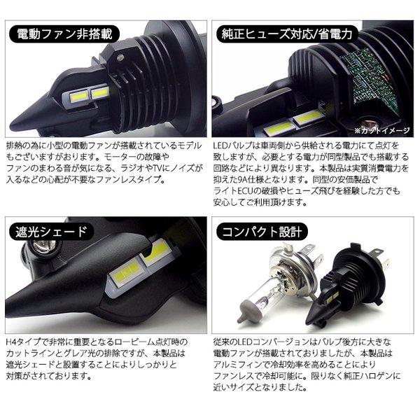 MA26S/MA36S/MA46S ソリオ バンディット含む LED ヘッドライト