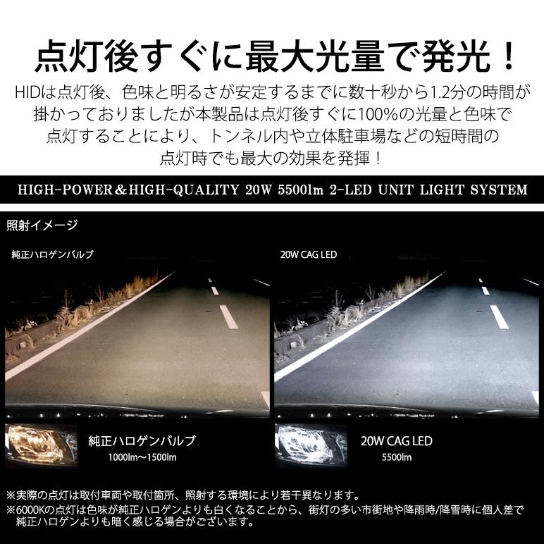 LED ヘッドライト ロービーム/ハイビーム 切替 H4 Hi/Lo 20W 11000