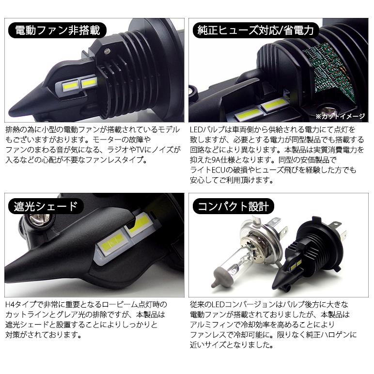 LED ヘッドライト ロービーム/ハイビーム 切替 H4 Hi/Lo 20W 11000