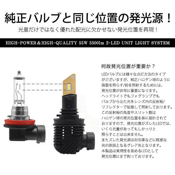 GDB インプレッサ WRX STI LED フォグランプ HB4/9006 20W 11000