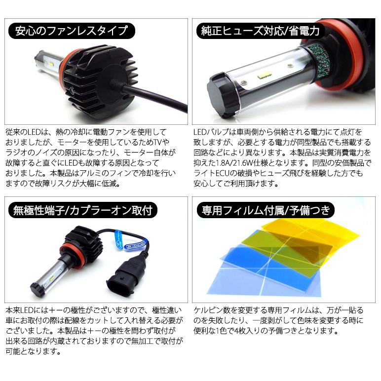 LED ハイビーム HB3/9005 25W 9000ルーメン ZESチップ デュアル発光
