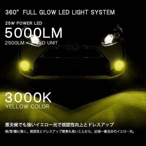 C11系 前期/後期 ティーダ LED フォグランプ H8 25W 5000ルーメン 全方向 360度発光 3000K/イエロー 車検対応｜solae-shop｜04