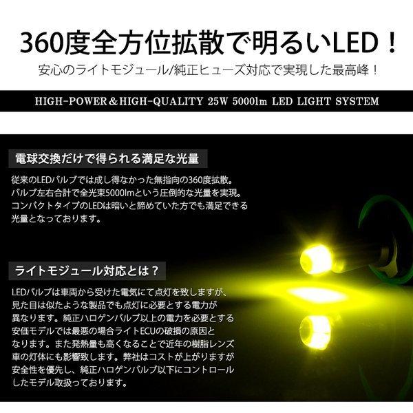 SH系/SH5/SH9/SHJ フォレスター LED フォグランプ HB4 25W 5000ルーメン 全方向 360度発光 3000K/イエロー 車検対応｜solae-shop｜03