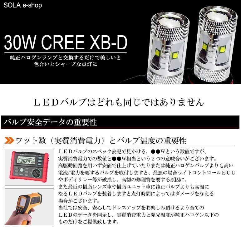RK系/RK5/RK6 前期/後期 ステップワゴン スパーダ LED コーナーリング