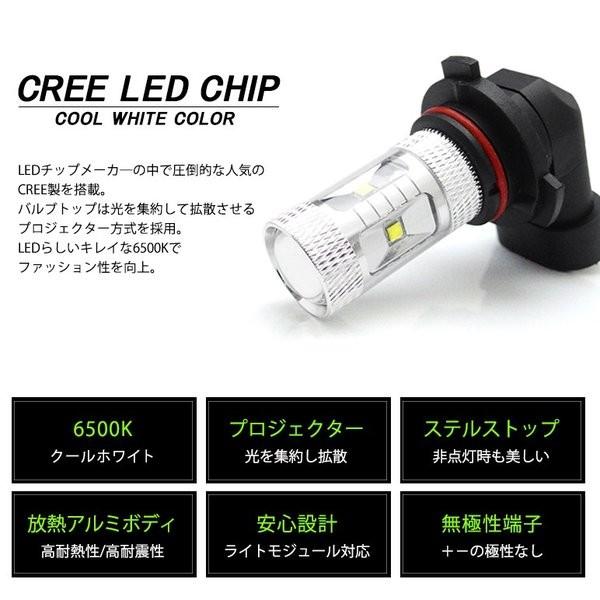 GDB インプレッサ WRX STI LED フォグランプ HB4 30W CREE/クリー プロジェクター発光 ホワイト/6500K 2個入り 車検対応 | ブランド登録なし | 04