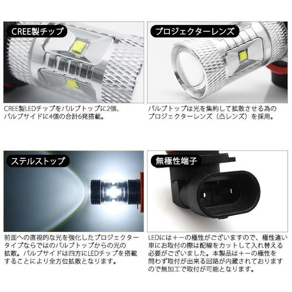 GDB インプレッサ WRX STI LED フォグランプ HB4 30W CREE/クリー プロジェクター発光 ホワイト/6500K 2個入り 車検対応 | ブランド登録なし | 05
