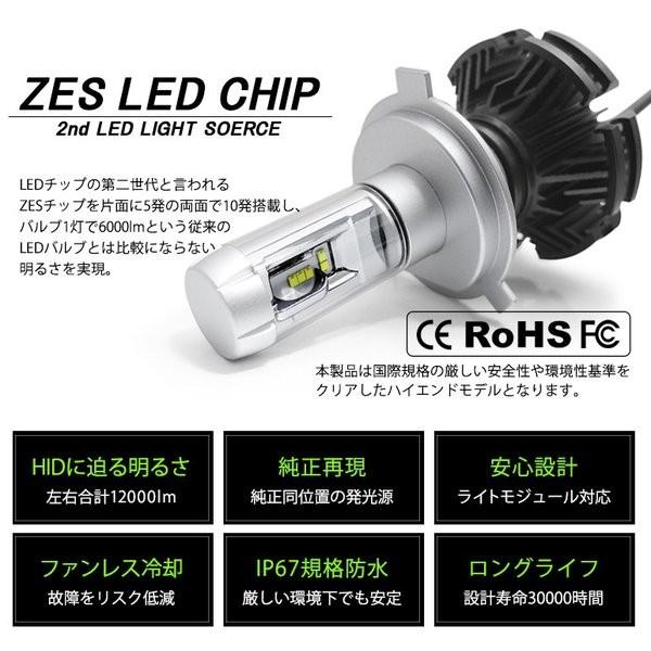 M20系 NV200 バネット LED ヘッドライト ロービーム/ハイビーム H4 Hi/Lo 切替 50W 12000ルーメン ZESチップ搭載モデル｜solae-shop｜09