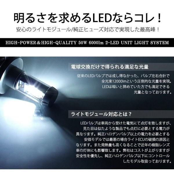 S300系/S321G/S331G 前期/後期 アトレーワゴン LED ヘッドライト ロービーム/ハイビーム H4 50W 12000ルーメン ZESチップ搭載モデル｜solae-shop｜03